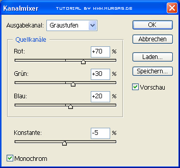 Tutorial Kontrastreiches Schwarz-Weiß